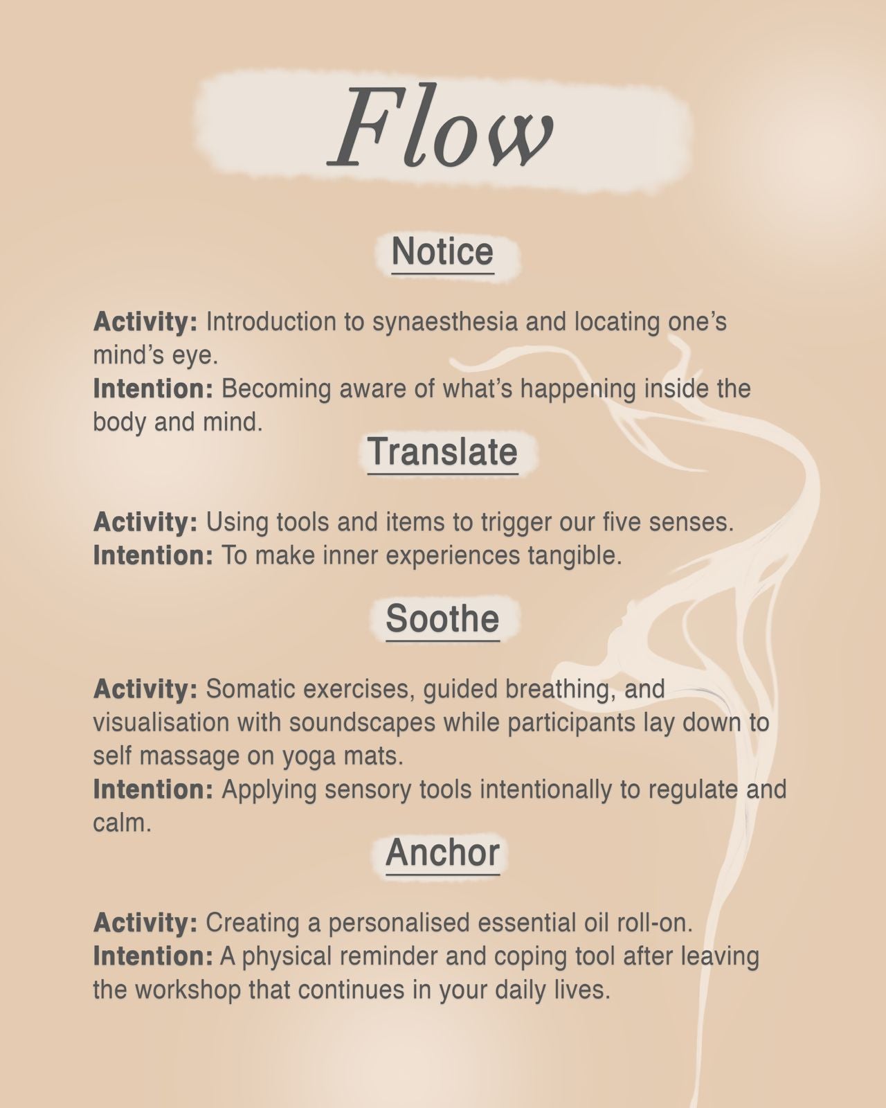 Senses in Conversation